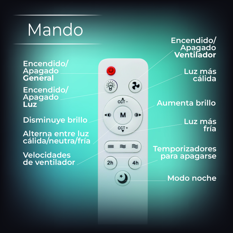 Lámpara-Ventilador con 4 cabezas y diseño de dron 60W