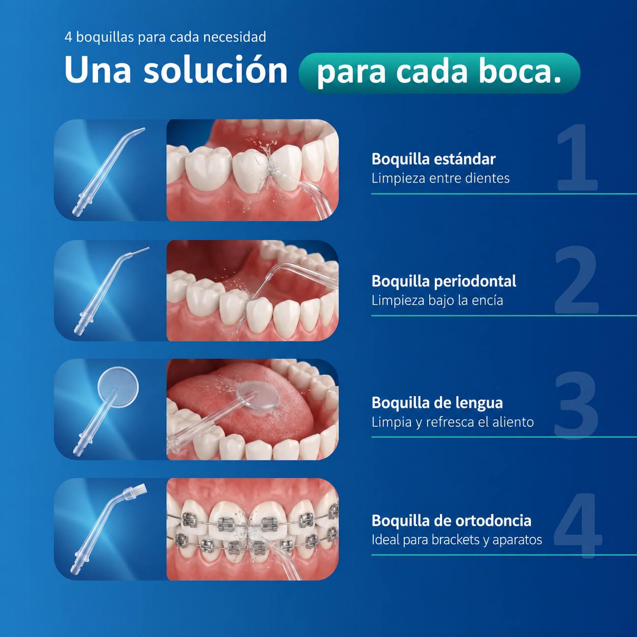 Irrigador dental